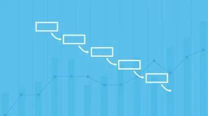 Waterfall to Agile Project Management: A Step By Step Guide
