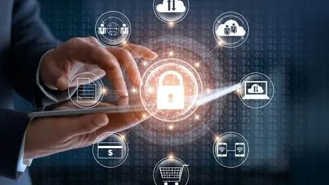 Privileged Account (Access) Management (Pam)