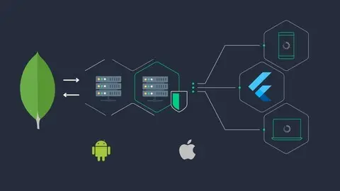Node.Js Backend For Flutter Beginners / AvaxHome
