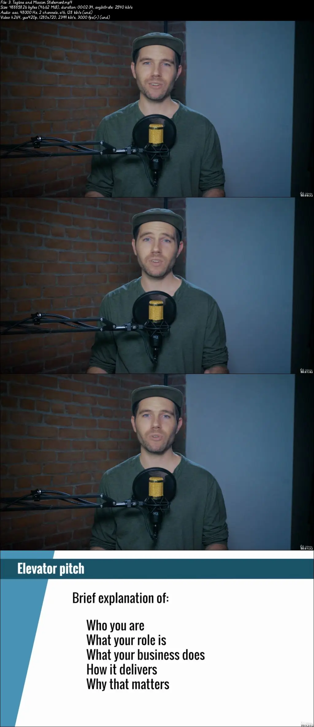 Business Success and Branding For Beginners: Grow Your Brand