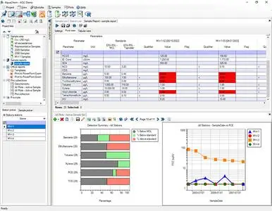 Schlumberger Waterloo AquaChem 9.0 build 17.20.0220.6