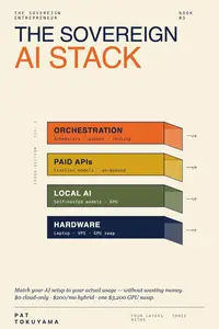 The Sovereign AI Stack: How to Match Your AI Setup to Your Actual Usage Without Wasting Money