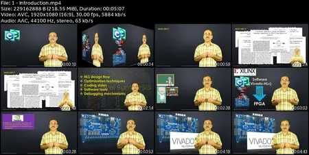 High-Level Synthesis for FPGA, Part 1-Combinational Circuits