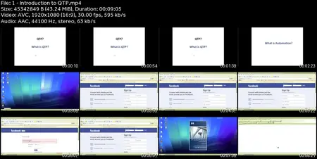 Advanced Automation Testing with Quick Test Pro (QTP) or UFT