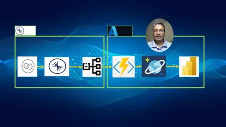 Streaming Data Pipeline using Confluent & Azure Platforms