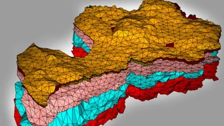 Aquifer Modeling with Feflow and Python