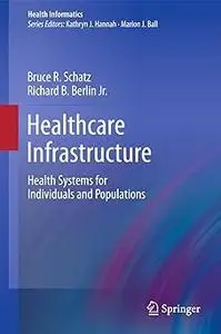 Healthcare Infrastructure: Health Systems for Individuals and Populations