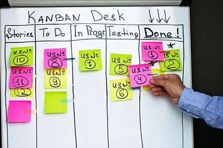 Kanban Fundamentals