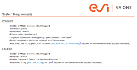 ESI VA ONE 2021.5