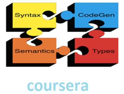 Coursera - Compilers (Stanford University)