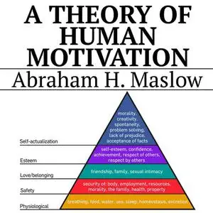 «A Theory of Human Motivation» by Abraham Maslow