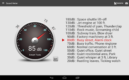 Sound Meter Pro v2.6.2