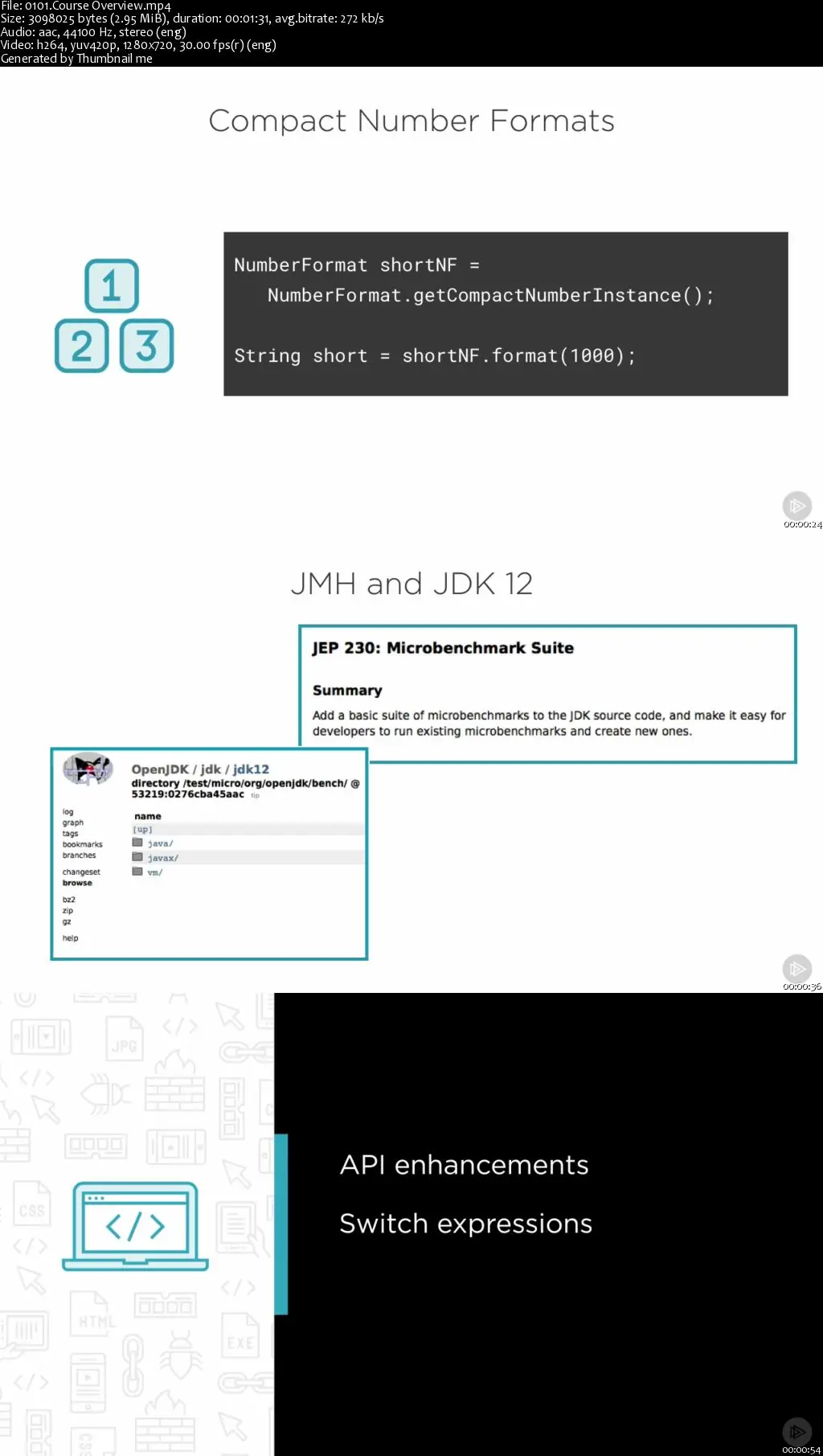 What s New In Java 12 AvaxHome