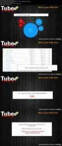 Build Authority Channels On YouTube