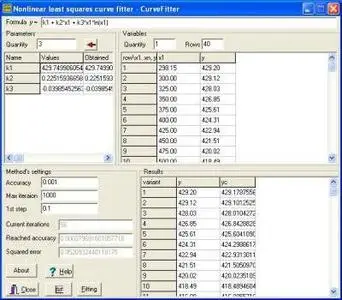 Nonlinear Regression Analysis CurveFitter 1.0