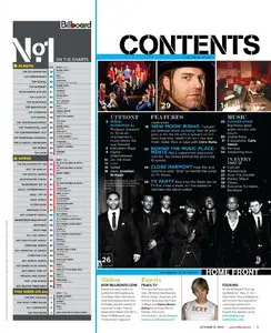 Billboard - 31 October 2009