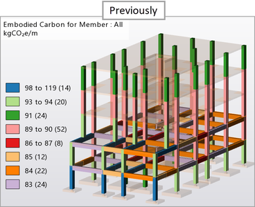 Trimble Tekla Structural Design Suite 2021 SP1