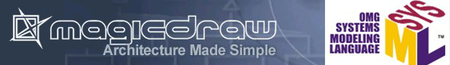 SysML 16.6 for Magicdraw