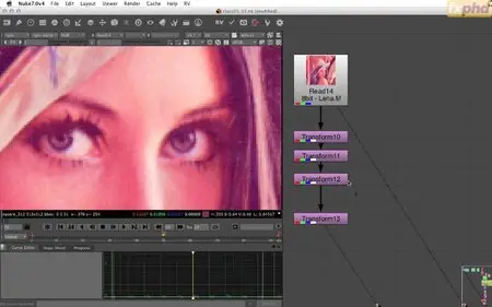 fxphd - NUK221 - NUKE 7 and modo Workflow