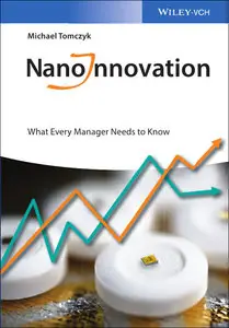 Nanoinnovation: What Every Manager Needs to Know (repost)