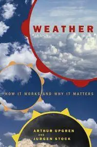 Weather: How It Works And Why It Matters (Repost)