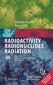 Radioactivity Radionuclides Radiation [Repost]