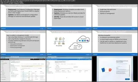 Microsoft 365 Fundamentals (MS-900) Cert Prep: 2 Services and Concepts by Microsoft Press
