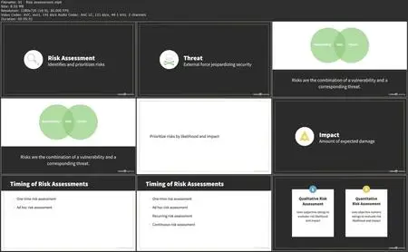 CompTIA Security+ (SY0-701) Cert Prep: 5 Security Program Management and Oversight