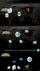 Udemy – Computer Network: Networking fundamentals for Students