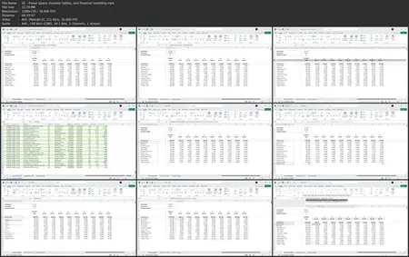Excel Power Tools for FP&A: Power Query and PowerPivot