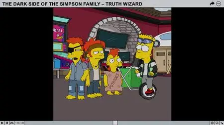 Die Simpsons S34E12