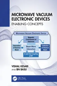 Microwave Vacuum Electronic Devices: Enabling Concepts