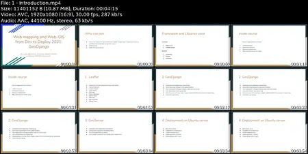 Web Mapping and Web-GIS from Dev to Deployment: GeoDjango