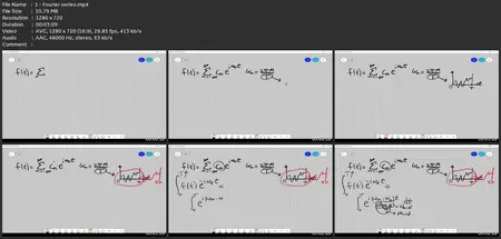 Partial Differential Equations: Comprehensive Course