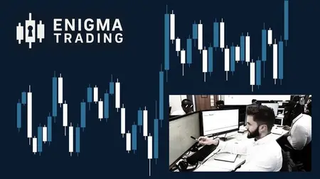 The Complete Foundation to Advanced in FOREX Trading 2025
