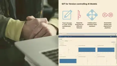 Version Control for AI