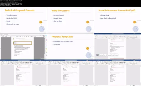 Construction Estimating: Budget Estimates and Writing Construction Proposals