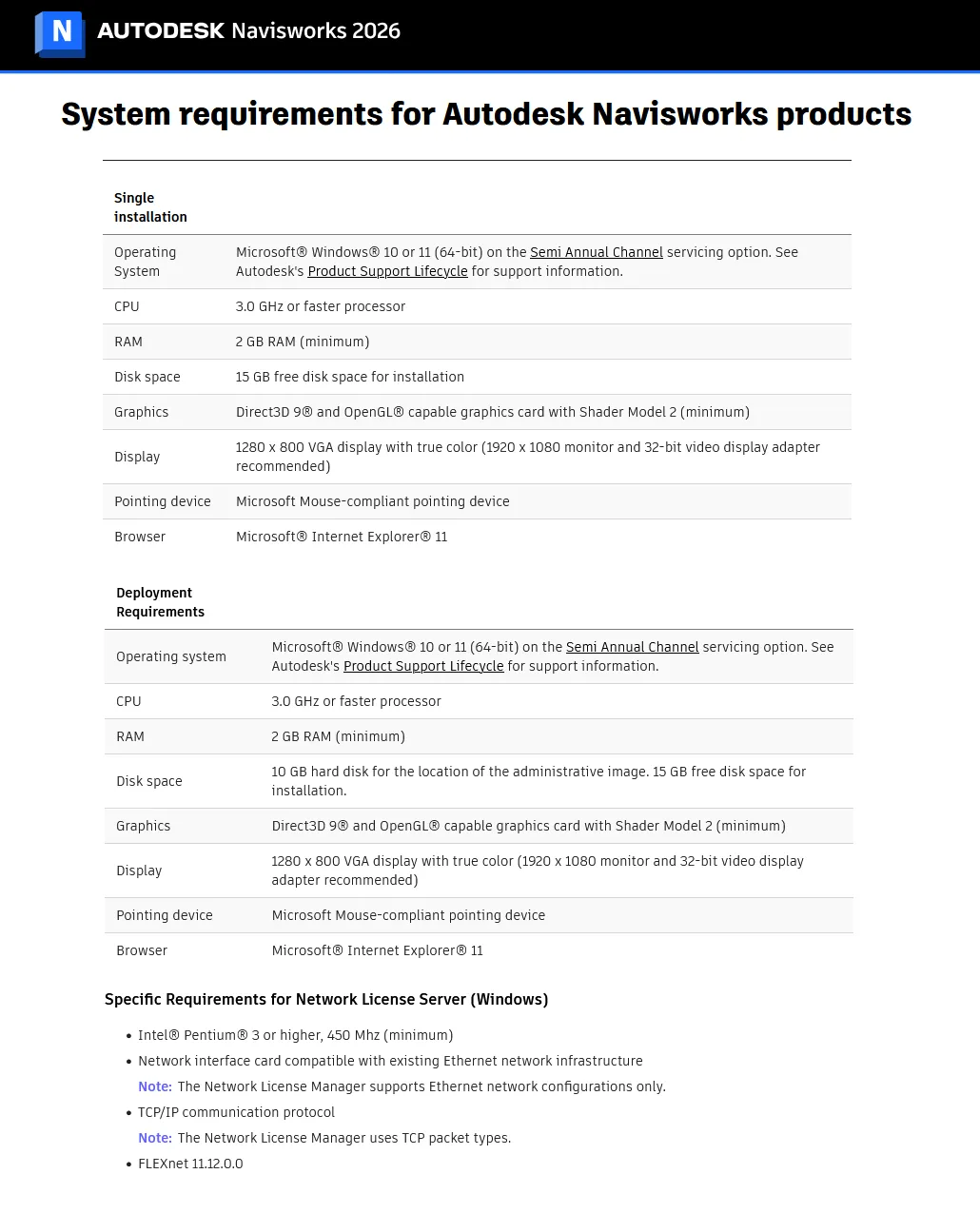 Autodesk Navisworks Products 2026 Update 2