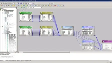 50 Informatica Interview Scenarios - Solved