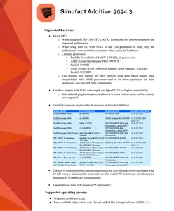 MSC Simufact Additive 2024.3