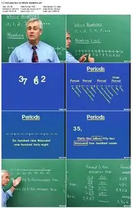 Dana Mosely - Chalk Dust Productions - Basic College Mathematics