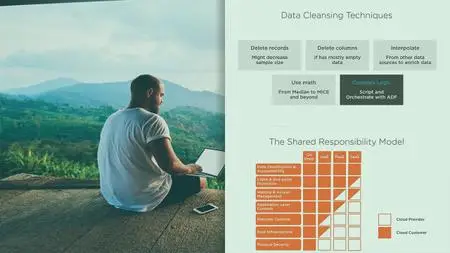 Understanding Ethical, Legal, and Security Issues in Data Science