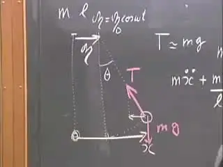 MIT 8.03 Physics III: Vibrations and Waves [repost]