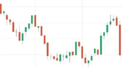 Learn the one minute binary trading with expert's strategies