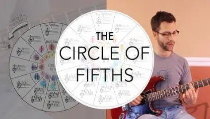 The Circle of Fifths for Guitarists