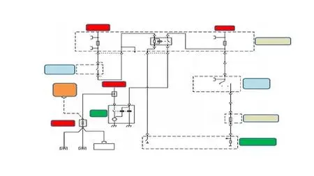Automotive Starting System Operation and Schematic Diagnosis