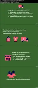 Food Delivery Business: How to start a food delivery service