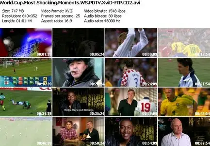 World Cup Most Shocking Moments