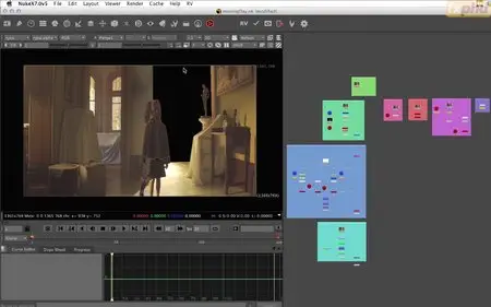 fxphd - NUK221 - NUKE 7 and modo Workflow
