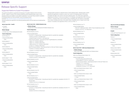 Synopsys PrimeTime vP-2019.03